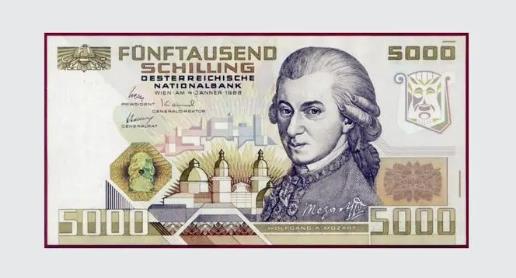 奥地利货币
