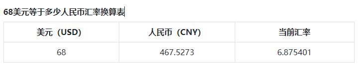 68美元