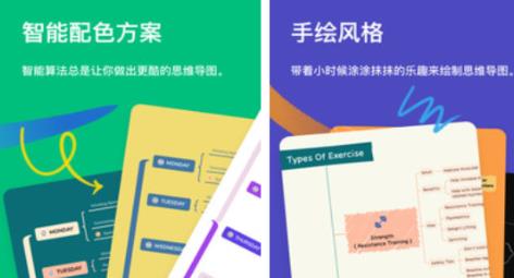 工作流程管理软件有哪些（免费的做流程图app）  　　