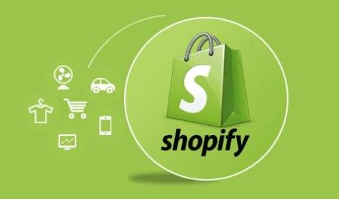 Shopify Markets Pro