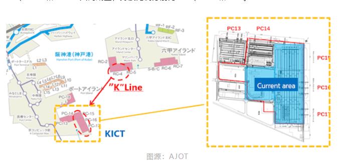 ONE船司