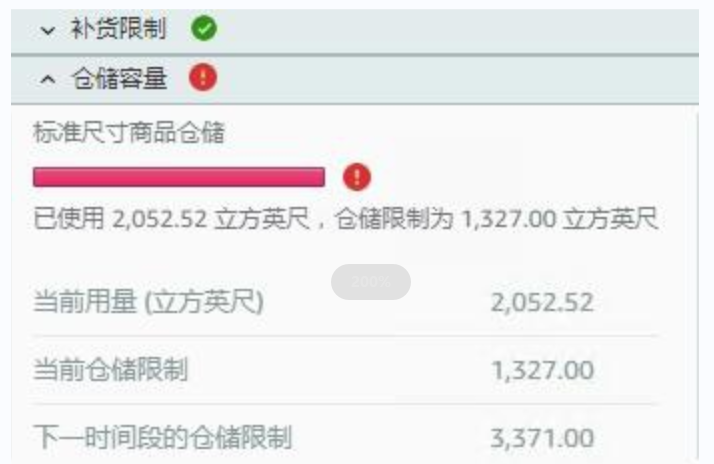 亚马逊物流费用