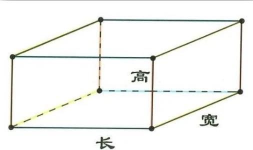 国际小包运费