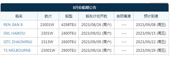 印度航线