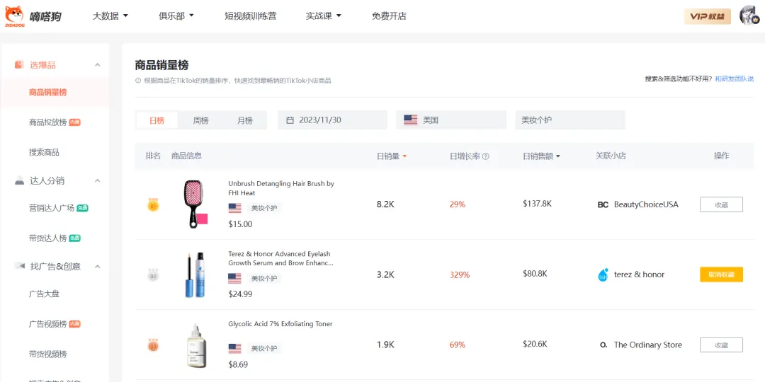 TikTok Shop 马来站佣金调整：影响与应对策略