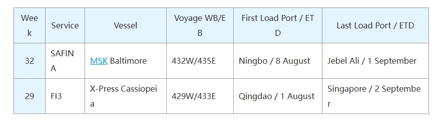 国际海运