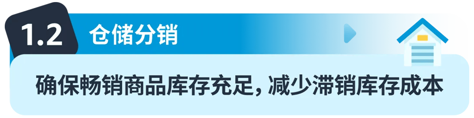 亚马逊FBA新政和费用全攻略