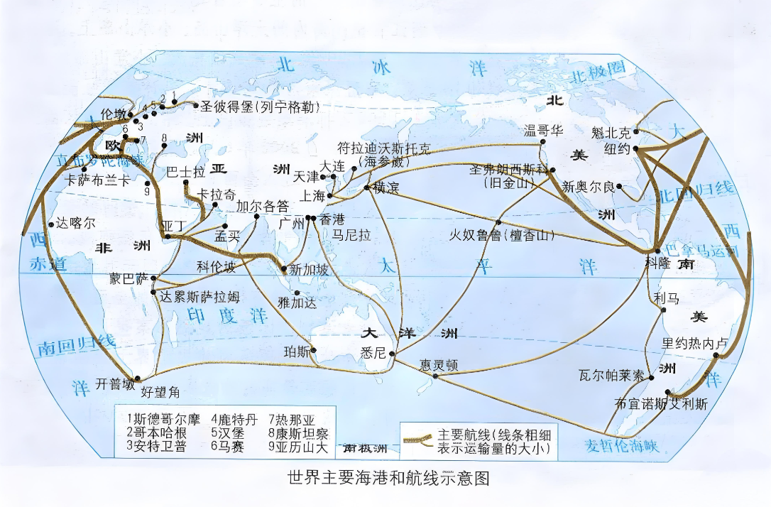 海运航线分类详解：了解不同海运航线的特点与选择