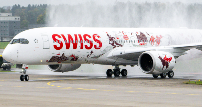 国际空运,索赔流程