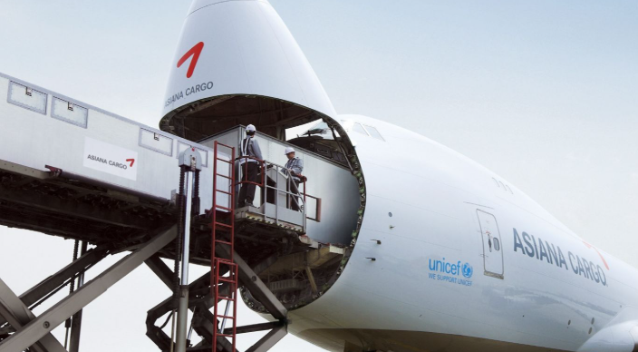 跨境电商,国际空运