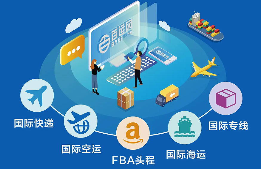 国际海运，海运公司