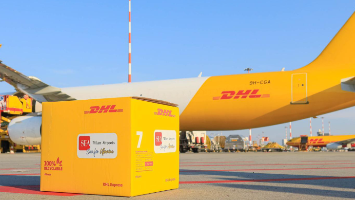 DHL，国际快递