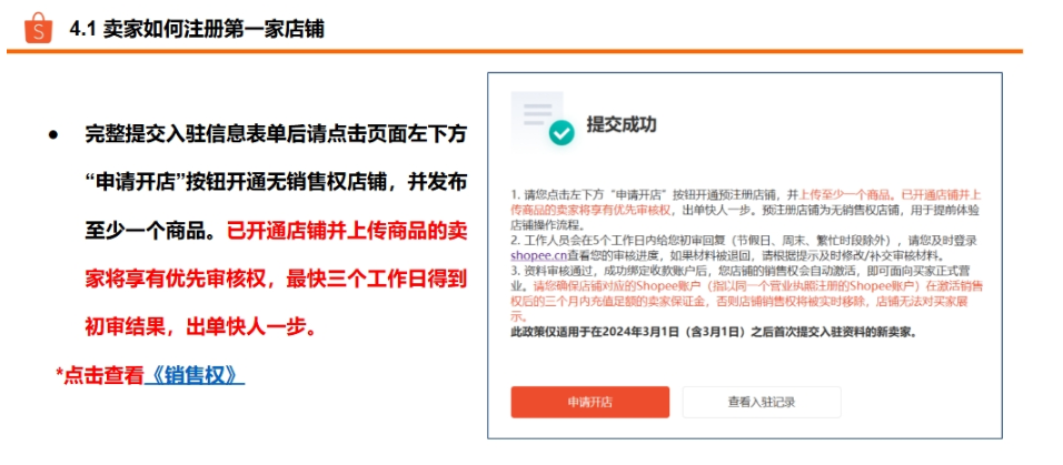 Shopee，跨境电商