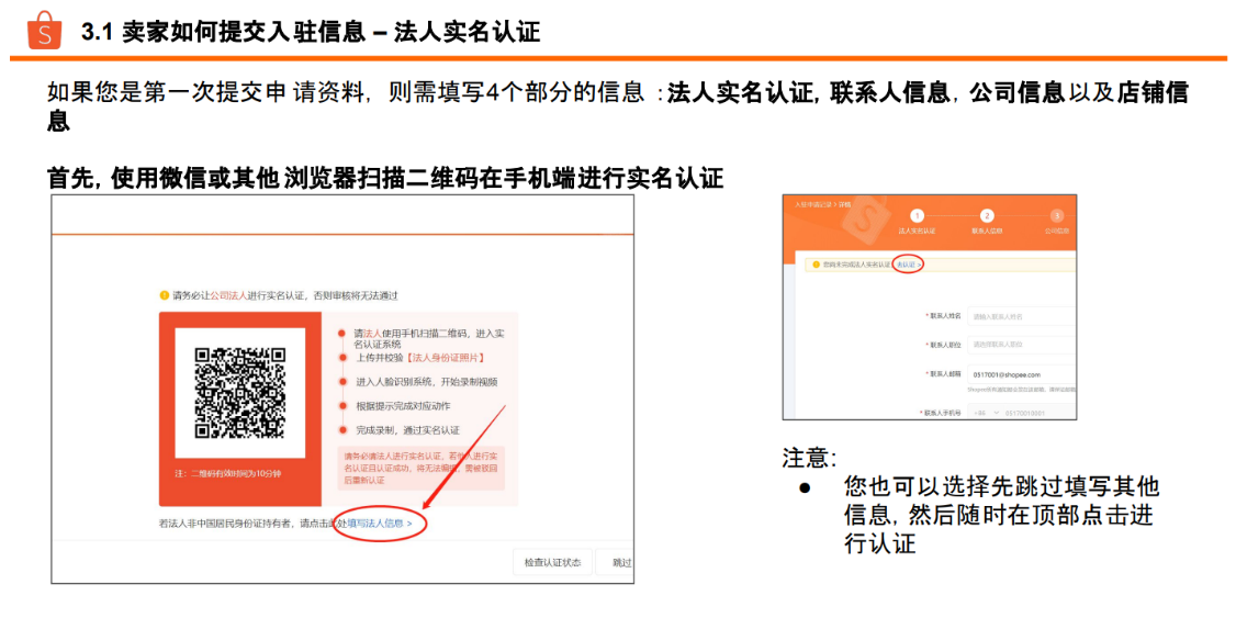 Shopee，跨境电商