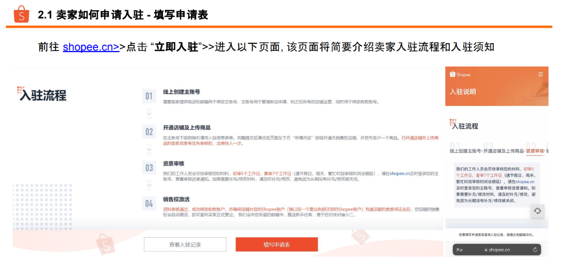 Shopee，跨境电商