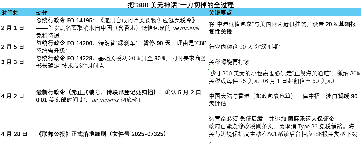 微信截图_20250501123820.png