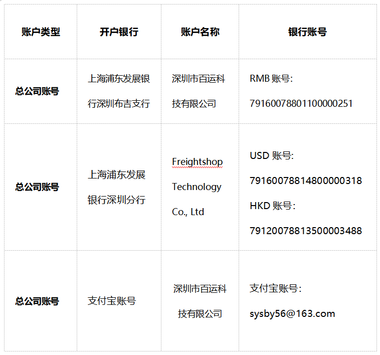 关于百运网指定收款账号的重要通知