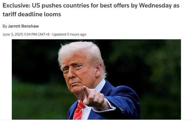 关税，国际贸易