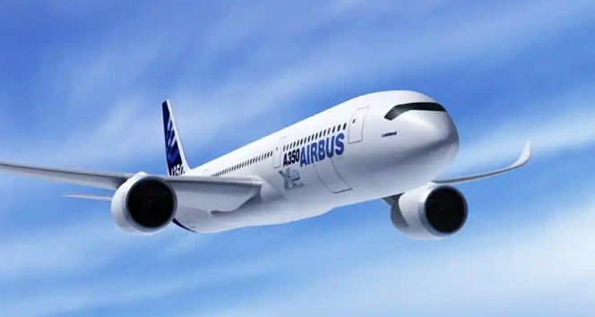 国际空运，国际货运