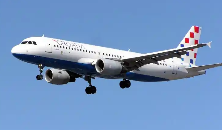 国际空运，空运提单