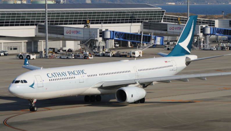 国际空运，国际货运