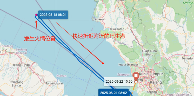 国际海运，海运集装箱船