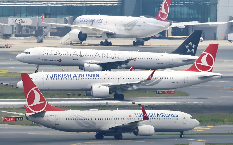 国际空运，清关