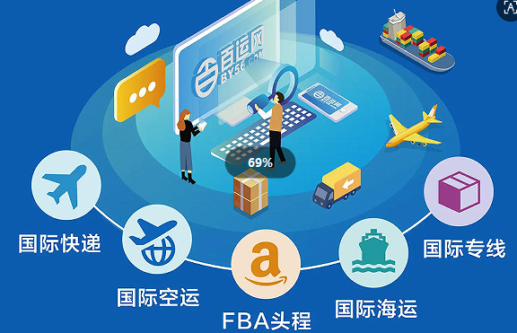 国际空运