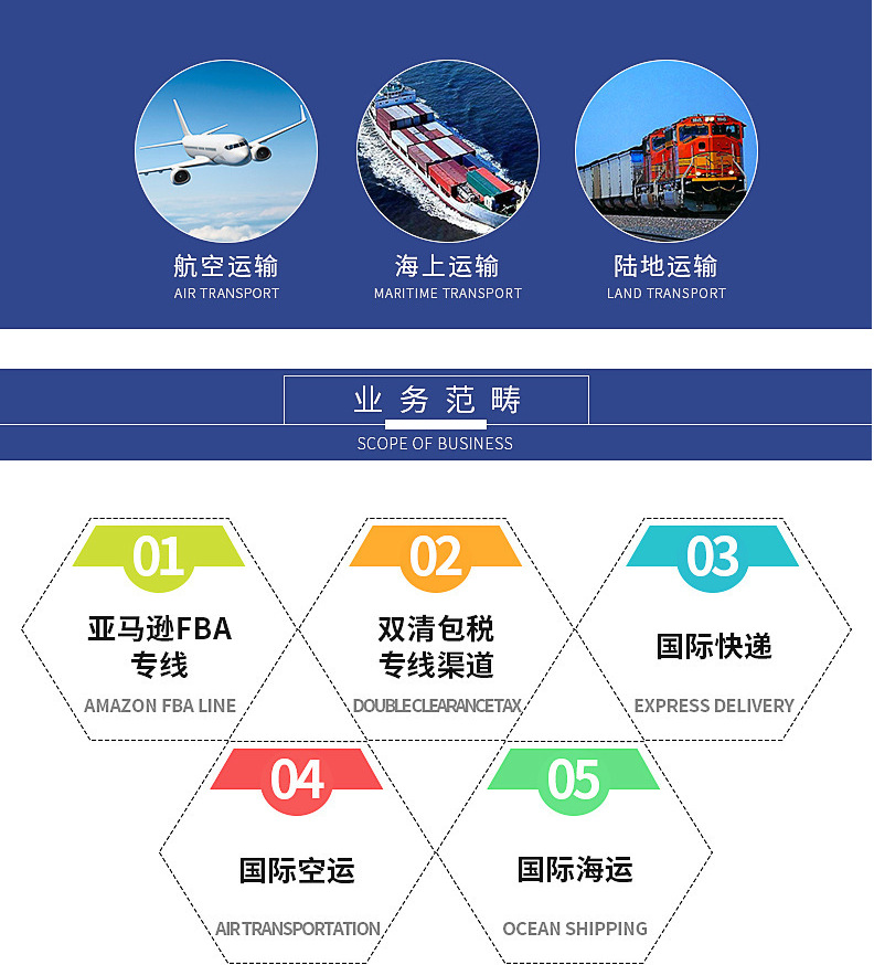 海运整柜现场操作概述-百运网