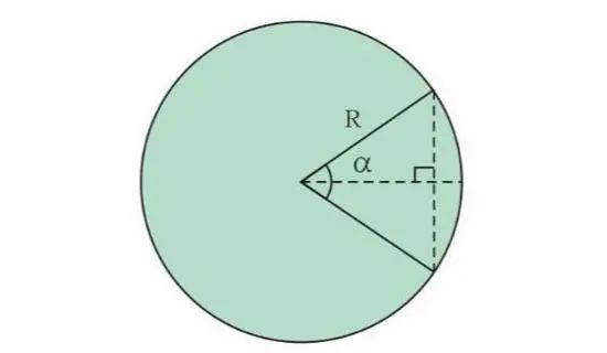 扇形圆心角公式