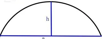扇形的面积公式有3个