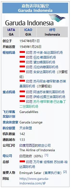 国际空运